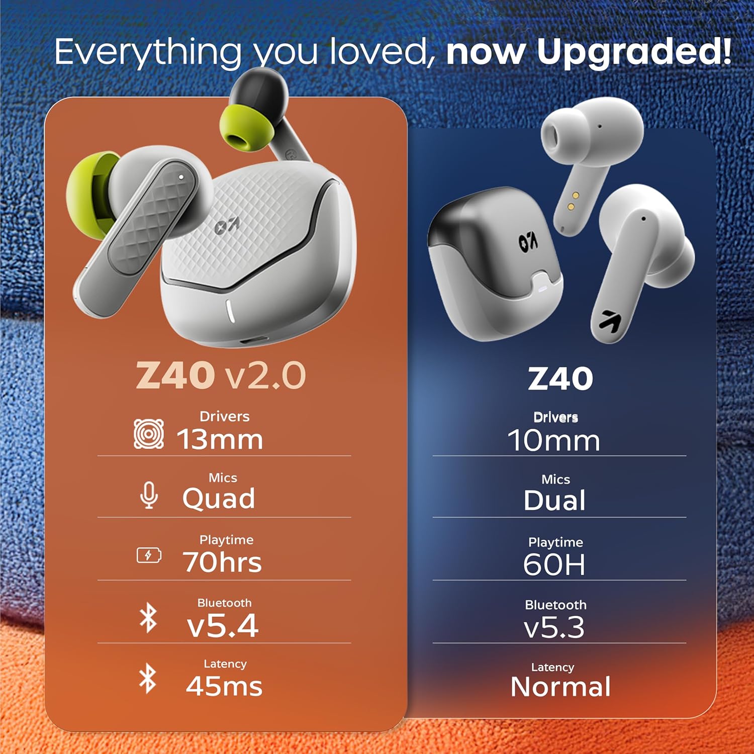 GOBOULT Z40 V2.0 with 70H Playtime Ear Earbuds - Image 4