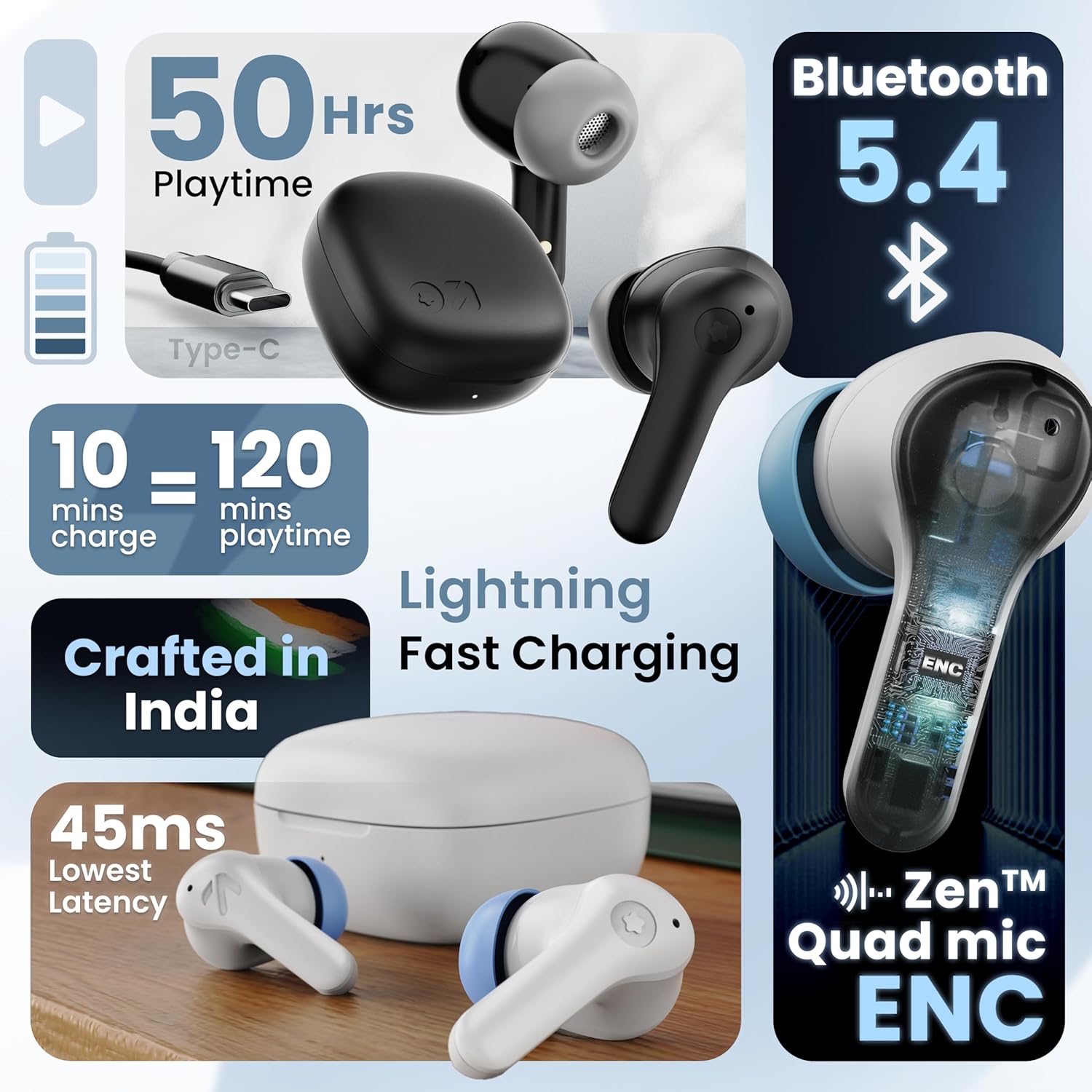 GOBOULT Made in India K10 Ear Buds Wireless - Image 3