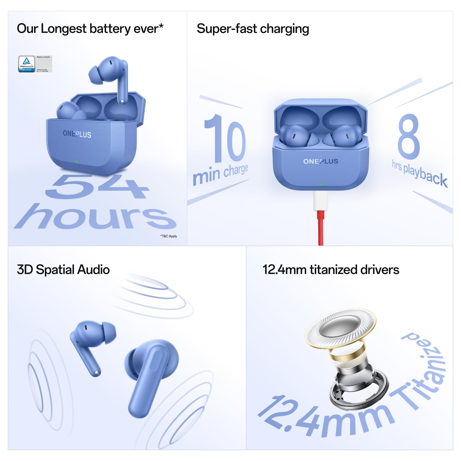 OnePlus Nord Buds 3r TWS Earbuds - Image 2
