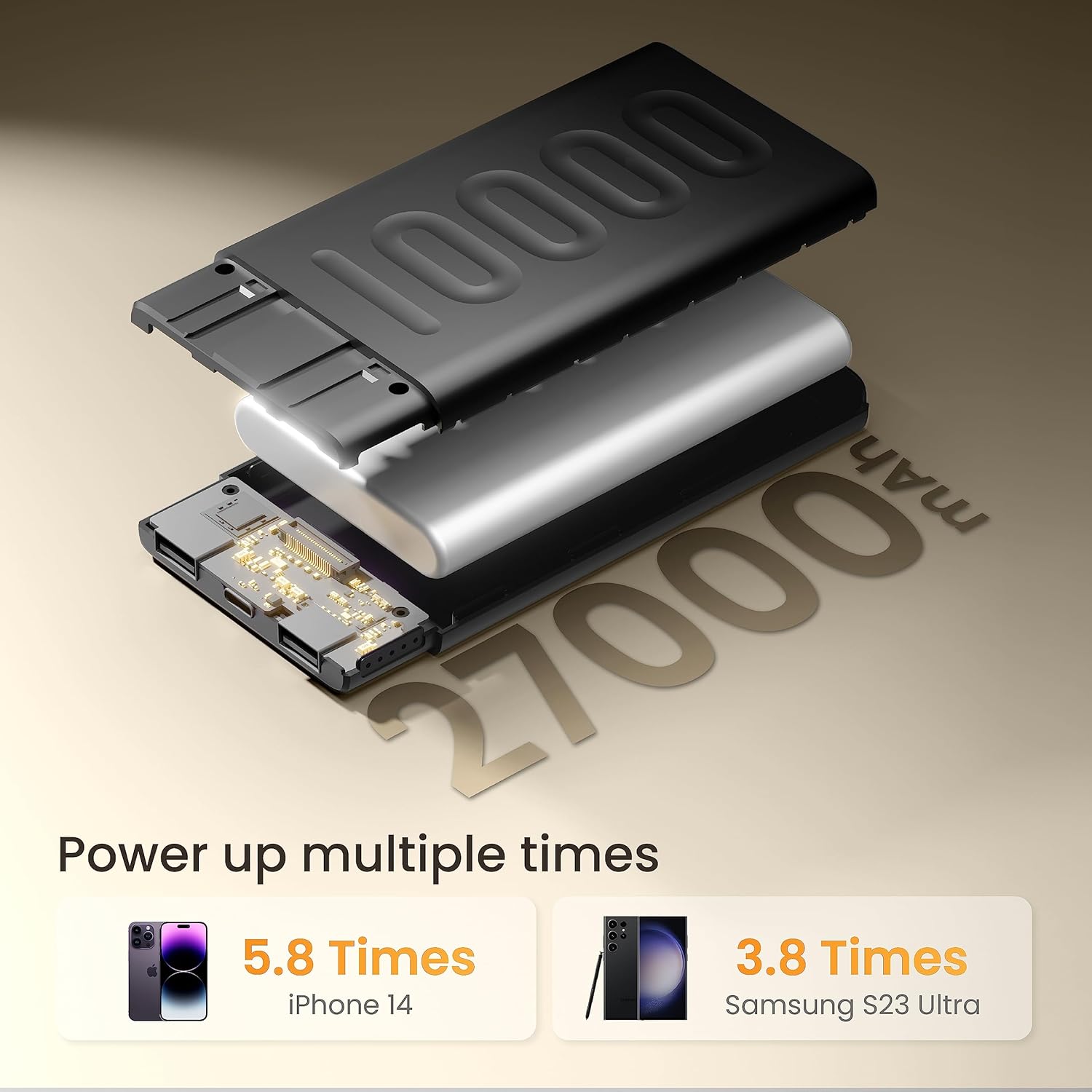 Ambrane 27000mAh Powerbank, 20W Fast Charging, Triple - Image 3